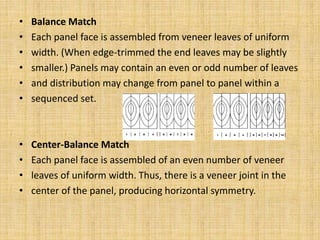 • Balance Match
• Each panel face is assembled from veneer leaves of uniform
• width. (When edge-trimmed the end leaves may be slightly
• smaller.) Panels may contain an even or odd number of leaves
• and distribution may change from panel to panel within a
• sequenced set.
• Center-Balance Match
• Each panel face is assembled of an even number of veneer
• leaves of uniform width. Thus, there is a veneer joint in the
• center of the panel, producing horizontal symmetry.
 