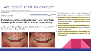 Accuracy of Digital Smile Design?
 