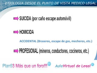 ETIOLOGIA DESDE EL PUNTO DE VISTA MEDICO LEGAL ACCIDENTAL (Braseros, escape de gas, mecheros, etc.) 