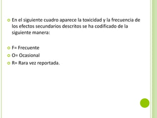 

En el siguiente cuadro aparece la toxicidad y la frecuencia de
los efectos secundarios descritos se ha codificado de la
siguiente manera:

F= Frecuente
 O= Ocasional
 R= Rara vez reportada.


 