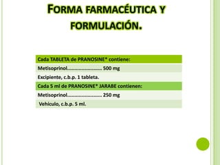 FORMA FARMACÉUTICA Y
FORMULACIÓN.
Cada TABLETA de PRANOSINE* contiene:

Metisoprinol........................ 500 mg
Excipiente, c.b.p. 1 tableta.
Cada 5 ml de PRANOSINE* JARABE contienen:
Metisoprinol........................ 250 mg
Vehículo, c.b.p. 5 ml.

 