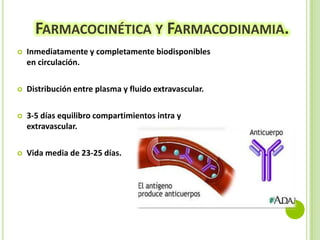 FARMACOCINÉTICA Y FARMACODINAMIA.


Inmediatamente y completamente biodisponibles
en circulación.



Distribución entre plasma y fluido extravascular.



3-5 días equilibro compartimientos intra y
extravascular.



Vida media de 23-25 días.

 