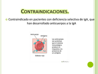 CONTRAINDICACIONES.


Contraindicado en pacientes con deficiencia selectiva de IgA, que
han desarrollado anticuerpos a la IgA

 