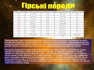 Підвищений вміст сірки у венеріанському ґрунті пояснюється його взаємодією з атмосферою, де сірка є специфічним елементом. Серед венеріанських порід зустрічаються різновиди, складені дрібноуламковим матеріалом, розпушеним ґрунтом темного кольору, а також тонкоплиточними шарами. В окремих випадках досліди показали, що венеріанські породи аналогічні земним лужним базальтоїдам або сієнітам. Розрахунок мінерального складу поверхні Венери, за даними таблиці, показує, що для району посадки «Венери-13» переважають олівін, діопсид, анортит та ортоклаз (в сумі 83 %), а для району посадки «Венери-14» характерні діопсид, гіперстен, анортит, альбіт (в сумі 87 %). Розрахункова густина ґрунту в місцях посадки станцій «Венера-13 і 14» складає відповідно 1,4-1,5 г/см3 і 1,15-1,2 г/см3. Дані радіолокації дають іншу цифру, в середньому для венеріанської поверхні — 2,2 г/см3, а дослідження «Венери-10» ще більше значення густини — 2,7-2,9 г/см3. Питомий електричний опір ґрунту планети, за даними прямих вимірювань, складає 73-89 Ом·м. Всі досліджені типи поверхні Венери складаються з магматичних гірських порід тільки основного складу. Гірські породи 