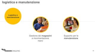 10 
logistica e manutenzione 
Gestione dei magazzini 
e movimentazione 
merci 
Supporto per la 
manutenzione 
Logistica e 
manutenzione 
 