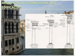 TIPOS DE COLUNAS Três ordens: jônica, dórica e coríntia.  Muito importantes na época barroca e renascentista. 