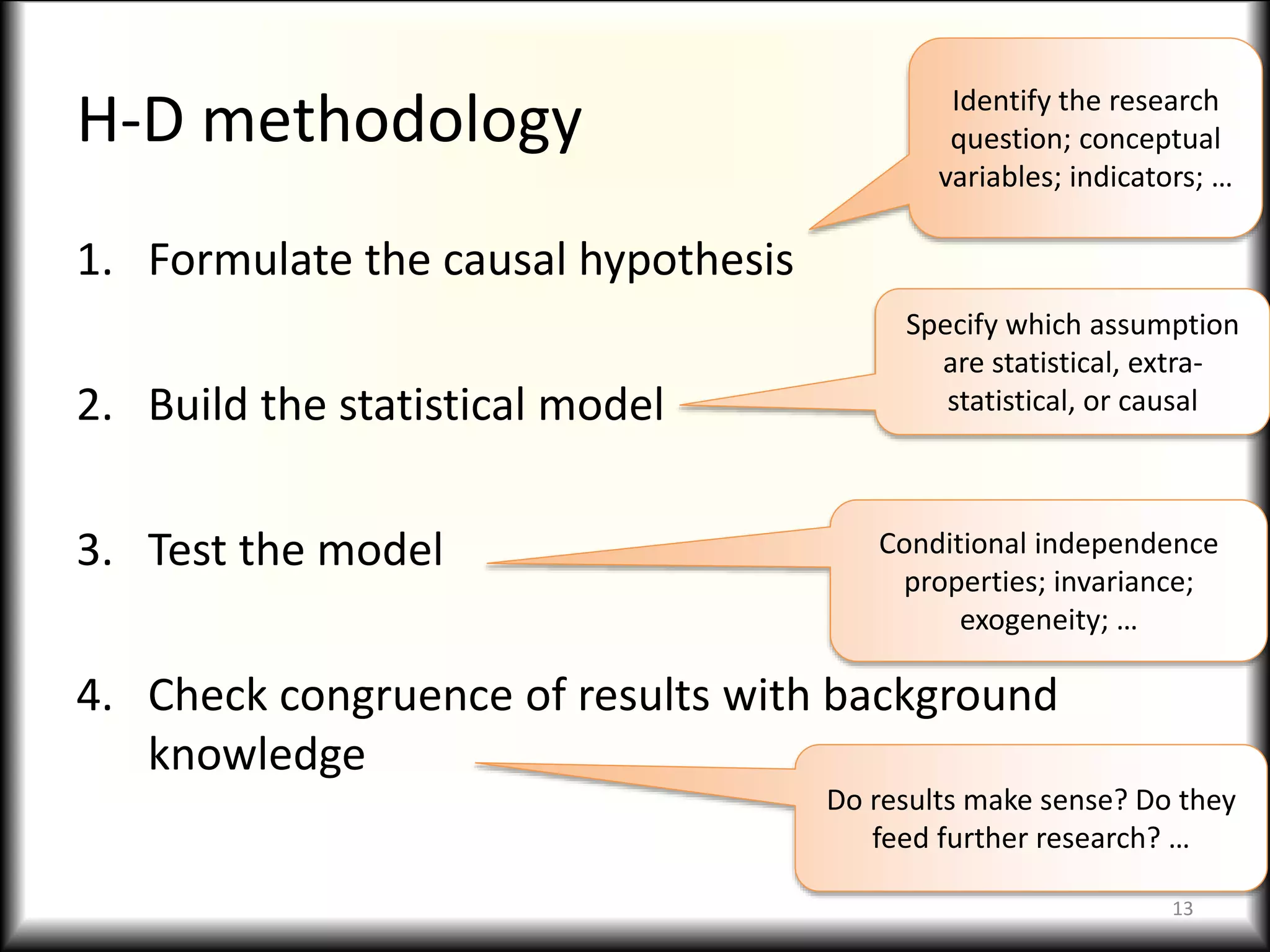 H-D methodology
1. Formulate the causal hypothesis
2. Build the statistical model
3. Test the model
4. Check congruence of results with background
knowledge
Identify the research
question; conceptual
variables; indicators; …
Conditional independence
properties; invariance;
exogeneity; …
Do results make sense? Do they
feed further research? …
Specify which assumption
are statistical, extra-
statistical, or causal
13
 