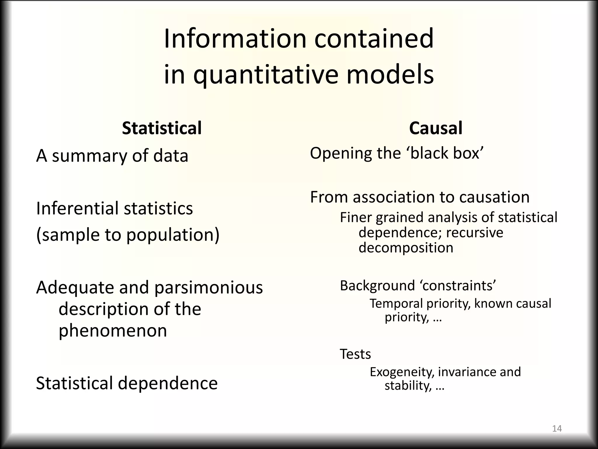Information contained
in quantitative models
Statistical
A summary of data
Inferential statistics
(sample to population)
Adequate and parsimonious
description of the
phenomenon
Statistical dependence
Causal
Opening the ‘black box’
From association to causation
Finer grained analysis of statistical
dependence; recursive
decomposition
Background ‘constraints’
Temporal priority, known causal
priority, …
Tests
Exogeneity, invariance and
stability, …
14
 