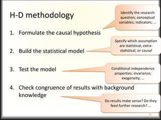 H-D methodology
1. Formulate the causal hypothesis
2. Build the statistical model
3. Test the model
4. Check congruence of results with background
knowledge
Identify the research
question; conceptual
variables; indicators; …
Conditional independence
properties; invariance;
exogeneity; …
Do results make sense? Do they
feed further research? …
Specify which assumption
are statistical, extra-
statistical, or causal
13
 