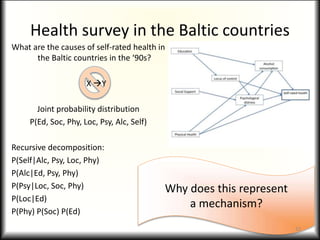 What are the causes of self-rated health in
the Baltic countries in the ‘90s?
X Y
Joint probability distribution
P(Ed, Soc, Phy, Loc, Psy, Alc, Self)
Recursive decomposition:
P(Self|Alc, Psy, Loc, Phy)
P(Alc|Ed, Psy, Phy)
P(Psy|Loc, Soc, Phy)
P(Loc|Ed)
P(Phy) P(Soc) P(Ed)
Health survey in the Baltic countries
Why does this represent
a mechanism?
23
 