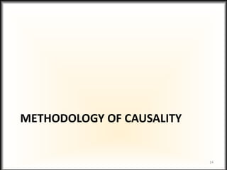 METHODOLOGY OF CAUSALITY
14
 
