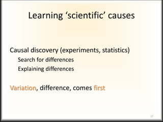 Learning ‘scientific’ causes
Causal discovery (experiments, statistics)
Search for differences
Explaining differences
Variation, difference, comes first
27
 