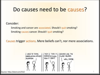 Do causes need to be causes?
Consider:
Smoking and cancer are associated. Should I quit smoking?
Smoking causes cancer. Should I quit smoking?
Causes trigger actions. Mere beliefs can’t, nor mere associations.
7
Source: http://xkcd.com/552/
 