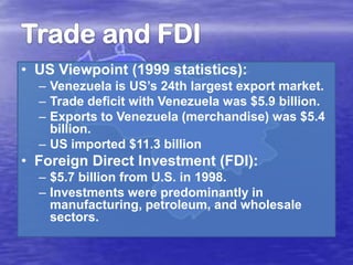 • US Viewpoint (1999 statistics):
– Venezuela is US’s 24th largest export market.
– Trade deficit with Venezuela was $5.9 billion.
– Exports to Venezuela (merchandise) was $5.4
billion.
– US imported $11.3 billion

• Foreign Direct Investment (FDI):
– $5.7 billion from U.S. in 1998.
– Investments were predominantly in
manufacturing, petroleum, and wholesale
sectors.

 