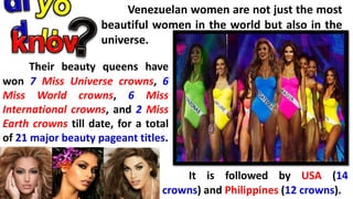 Venezuelan women are not just the most
beautiful women in the world but also in the
universe.
Their beauty queens have
won 7 Miss Universe crowns, 6
Miss World crowns, 6 Miss
International crowns, and 2 Miss
Earth crowns till date, for a total
of 21 major beauty pageant titles.
It is followed by USA (14
crowns) and Philippines (12 crowns).
 