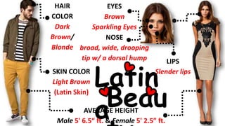 AVERAGE HEIGHT
Male 5' 6.5“ ft. & Female 5' 2.5” ft.
HAIR
COLOR
Dark
Brown/
Blonde
SKIN COLOR
Light Brown
(Latin Skin)
EYES
Brown
Sparkling Eyes
NOSE
broad, wide, drooping
tip w/ a dorsal hump LIPS
Slender lips
Latin
aBeau
 