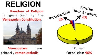 RELIGION
Freedom of Religion
is guaranteed by the
Venezuelan Constitution.
Roman
Catholicism 96%
Venezuelans are
primarily roman catholic.
 