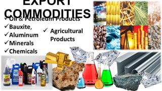 EXPORT
COMMODITIESOil & Petroleum Products
Bauxite,
Aluminum
Minerals
Chemicals
 Agricultural
Products
 