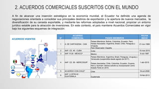 2. ACUERDOS COMERCIALES SUSCRITOS CON EL MUNDO
N°
ACUERDO
COMERCIAL PAISES MIEMBROS
FECHA
INICIO
1 A. DE CARTAGENA - CAN
Países Miembros: Bolivia, Colombia, Ecuador, Perú.
Países Asociados: Argentina, Brasil, Chile, Paraguay y
Uruguay.
País Observador: España
21-nov-1969
2 AAP. CE. 46 - CUBA Cuba 10-mar-2010
3 AAP. R 29 - MÉXICO⁴ Mexico 6-oct-1987
4 AAP. CE. 59 - MERCOSUR¹
Países Miembros: Argentina, Brasil, Paraguay, Uruguay y
Venezuela (suspendida desde agosto de 2017).
Paises Asociados: Chile, Colombia, Ecuador, Guyana,
Perú y Surinam. Bolivia solicitó su incorporación como
Estado Parte en 2015.
1-abr-2015
5 ACUERDO CON CHILE³ Chile 18-oct-2008
6
AAP. A 25TM 42 -
GUATEMALA Guatemala
19-feb-2013
/
A fin de alcanzar una inserción estratégica en la economía mundial, el Ecuador ha definido una agenda de
negociaciones orientada a consolidar sus principales destinos de exportación y la apertura de nuevos mercados, la
diversificación de su canasta exportable, y mediante las reformas adoptadas a nivel nacional, propiciar un entorno
jurídico estable para la atracción de inversiones. En este contexto, el país mantiene Acuerdos Comerciales en vigor
bajo los siguientes esquemas de integración:
 