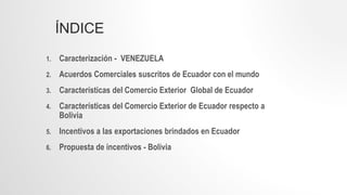 ÍNDICE
1. Caracterización - VENEZUELA
2. Acuerdos Comerciales suscritos de Ecuador con el mundo
3. Características del Comercio Exterior Global de Ecuador
4. Características del Comercio Exterior de Ecuador respecto a
Bolivia
5. Incentivos a las exportaciones brindados en Ecuador
6. Propuesta de incentivos - Bolivia
 