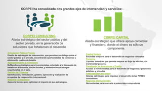 CORPEI ha consolidado dos grandes ejes de intervención y servicios:
Capital Venture
Sociedad temporal para el desarrollo de negocios concretos
Factoring
Liquidez inmediata que permite mejorar su flujo de efectivo, sin
incrementar pasivos.
Canalizador de Inversiones y Credito
Acceso a inversionistas para el desarrollo de negocios y proyectos
públicos y privados
Administrador de Fondos
Alianza estratégica para impulsar el desarrollo de las PYMES
contratistas.
Negocios Internacionales
Herramientas para acercarte a potenciales compradores
CORPEI CONSULTING
Aliado estratégico del sector público y del
sector privado, en la generación de
soluciones que fortalezcan el desarrollo
CORPEI CAPITAL
Aliado estratégico que ofrece apoyo comercial
y financiero, donde el dinero es sólo un
componente.
Articulación Pública Privada
Diseño de estrategias de intervención, que permitan un diálogo entre el
sector público y el privado, encontrando oportunidades de consenso y
eliminando cuellos de botella.
Acompañamiento a Inversiones
Softlanding estratégico para inversionistas, orientado a la búsqueda de
beneficios tributarios, socios locales, y minimización de riesgos
coyunturales en el país.
Gestión de Proyectos
Identificación, formulación, gestión, operación y evaluación de
proyectos de cooperación internacional.
Asesoría y Consultoría
Asesoría técnica para optimizar el impacto de sus estrategias.
 