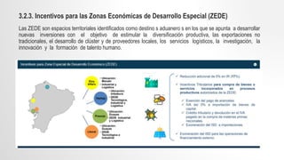 3.2.3. Incentivos para las Zonas Económicas de Desarrollo Especial (ZEDE)
Las ZEDE son espacios territoriales identificados como destino s aduanero s en los que se apunta a desarrollar
nuevas inversiones con el objetivo de estimular la diversificación productiva, las exportaciones no
tradicionales, el desarrollo de clúster y de proveedores locales, los servicios logísticos, la investigación, la
innovación y la formación de talento humano.
 