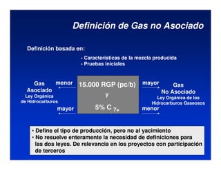 Venezuela Perspectivas Gas Natural | PDF