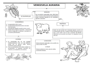 VENEZUELA AGRARIA.pdf