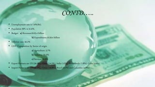 CONTD…..
• Unemployment rate is 7.9%(84).
• Population BPL is 31.6%.
• Budget: a) Revenues:$103.4 billion
b) Expenditures: $139.4 billion
• Inflation rate: 56.2%
• GDP- Composition by Sector of origin
a) Agriculture: 3.7%
b) Industry: 35.5%
c) Services: 60.8%
• Export-Partners are US (39.1%), China (14.3%), India (12%), Netherlands (7.8%), Cuba (4.6%)
• Import-Partners are US (31.7%), China (16.8%), Brazil (9.1%) and Columbia (4.8%)
 