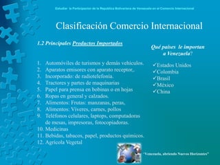 Estudiar la Participación de la República Bolivariana de Venezuela en el Comercio Internacional




        Clasificación Comercio Internacional
1.2 Principales Productos Importados
                                                                         Qué países le importan
                                                                             a Venezuela?
1.  Automóviles de turismos y demás vehículos.                            Estados Unidos
2.  Aparatos emisores con aparato receptor,.                              Colombia
3.  Incorporado: de radiotelefonía.                                       Brasil
4.  Tractores y partes de maquinarias                                     México
5.  Papel para prensa en bobinas o en hojas                               China
6.  Ropas en general y calzados.
7.  Alimentos: Frutas: manzanas, peras,
8.  Alimentos: Víveres, carnes, pollos
9.  Teléfonos celulares, laptops, computadoras
    de mesas, impresoras, fotocopiadoras.
10. Medicinas
11. Bebidas, tabacos, papel, productos químicos.
12. Agrícola Vegetal

                                                                    “Venezuela, abriendo Nuevos Horizontes”
 