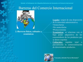 Estudiar la Participación de la República Bolivariana de Venezuela en el Comercio Internacional



    Barreras del Comercio Internacional


                                                               Legales: surgen de una disposición
                                                               de la autoridad administrativa:
                                                               •Arancelarias
                                                               •No arancelarias
                                                               •Proteccionistas
2.-Barreras físicas, cultuales y                               Económicas: se relaciona con el
         económicas                                            bajo poder adquisitivo de los
                                                               consumidores de los productos que
                                                               se desea exportar.
                                                               Culturales: impiden total o
                                                               parcialmente la comercialización
                                                               de determinados productos.




                                                                  “Venezuela, abriendo Nuevos Horizontes”
 