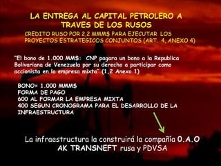 Venezuela y Rusia la empresa mixta Petrovictoria,
24.05.2013
Pdvsa y Rosneft firmaron cinco acuerdos
“Tenemos un socio est...