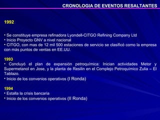 1992 Se constituye empresa refinadora Lyondell-CITGO Refining Company Ltd Inicio Proyecto GNV a nivel nacional CITGO, con mas de 12 mil 500 estaciones de servicio se clasificó como la empresa con más puntos de ventas en EE.UU. 1993 Concluyó el plan de expansión petroquímica: Inician actividades Metor y Supermetanol en Jose, y la planta de Resilin en el Complejo Petroquímico Zulia – El Tablazo. Inicio de los convenios operativos  (I Ronda)   1994 Estalla la crisis bancaria Inicio de los convenios operativos  (II Ronda) CRONOLOGIA DE EVENTOS RESALTANTES 