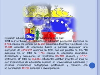 Evolución educativa en los últimos años se tiene que:
1994 se inscribieron 695.320 niños en educación preescolar, atendidos en
8.703 centros por un total de 42.267 profesores docentes y auxiliares. Las
15.984 escuelas de educación básica o primaria registraron una
inscripción de 4.262.221 alumnos en 1996, con una plantilla de 185.748
maestros. En un total de 1.774 centros de educación secundaria,
diversificada y profesional, se registraron 377.984 alumnos y 37.791
profesores. Un total de 594.344 estudiantes estaban inscritos en más de
cien instituciones de educación superior, en universidades nacionales y
privadas, instituciones pedagógicas, politécnicas y militares, con
un personal de 49.760 docentes e investigadores.

 