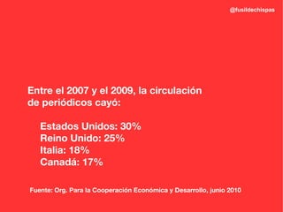 @fusildechispas




Entre el 2007 y el 2009, la circulación
de periódicos cayó:

   Estados Unidos: 30%
   Reino Unido: 25%
   Italia: 18%
   Canadá: 17%

Fuente: Org. Para la Cooperación Económica y Desarrollo, junio 2010
 