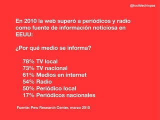 @fusildechispas




En 2010 la web superó a periódicos y radio
como fuente de información noticiosa en
EEUU:

¿Por qué medio se informa?

   78% TV local
   73% TV nacional
   61% Medios en internet
   54% Radio
   50% Periódico local
   17% Periódicos nacionales

Fuente: Pew Research Center, marzo 2010
 