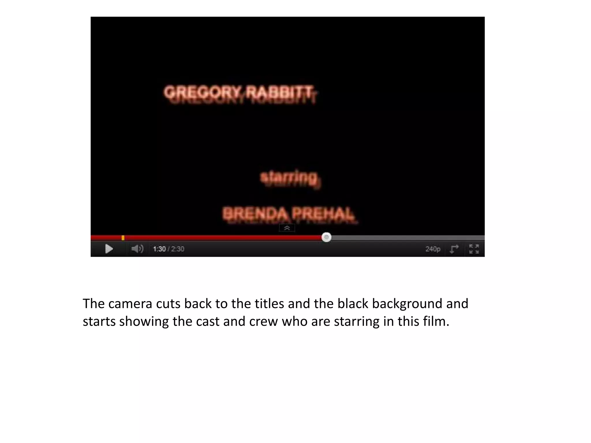 The camera cuts back to the titles and the black background and
starts showing the cast and crew who are starring in this film.
 