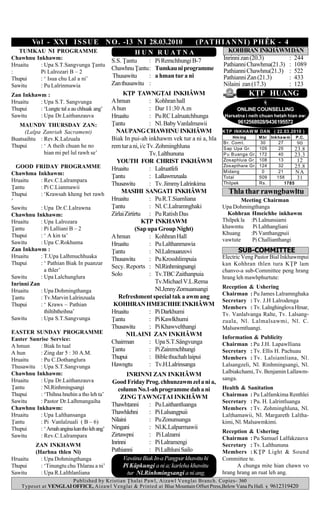 Vo l - XX I I S S U E N O . -13 N I 28.03.2010                       ( PAT H I A N N I ) P H ÊK - 4
   TUMKAU NI PROGRAMME                                 H U N R U AT N A                      KOHHRAN INKHÂWM DÀN
Chawhnu Inkhawm:
                                              S.S. |antu    : Pi Remchhungi B-7            Inrinni zan (20.3)      : 244
Hruaitu   : Upa S.T.Sangvunga |antu                                                        Pathianni Chawhma(21.3) : 1089
                                              Chawhnu |antu: Tumkau ni programme           Pathianni Chawhnu(21.3) : 522
:         Pi Lalrozari B – 2
Thupui    : ‘ Isua chu Lal a ni’              Thusawitu     : a hman tur a ni              Pathianni Zan (21.3)    : 433
Sawitu    : Pu Lalrinmawia                    Zan thusawitu :                              Nilaini zan (17.3)      : 123
Zan Inkhawm :                                      K|P |AWNG|AI INKHÂWM                                 K|P HUANG
Hruaitu   : Upa S.T. Sangvunga                A hmun             : Kohhran hall
Thupui    : ‘Lungte tal a au chhuak ang’      A hun              : Dar 11:30 A.m                 ONLINE COUNSELLING
Sawitu    : Upa Dr.Laithanzauva               Hruaitu            : Pu RC Lalruatchhunga     Harsatna i neih chuan hetah hian aw:
                                              |antu              : Nl. Baby Vanlalmawii          9612568928/9436195572
   MAUNDY THURSDAY ZAN:
     (Lalpa Zanriah Sacrament)                  NAUPANG CHAWHNU INKHÂWM                    K|P INKHAW M DAN ( 22.03.2010 )
Buatsaihtu : Rev.K.Lalzuala                   Biak In pui-ah inkhawm vek tur a ni a, hla       Hm ing        M br   Ink ha w m   P.C.
                                                                                           B r. Com t.       30        27       90
Thupui     : ‘ A theih chuan he no            rem tur a ni, i/c Tv. Zohminghluna           S ap Upa Gr.      105       25      23.8
             hian mi pel lul rawh se’                            Tv. Lalthununa            P u B uanga Gr.   172       40      23.3
                                                YOUTH FOR CHRIST INKHÂWM                   Zos aphluia Gr.   108       13       12
  GOOD FRIDAY PROGRAMME                                                                    Zos apthara Gr.   124       32      25.8
                                              Hruaitu            : Lalruatfeli             M idang            0        21      NA
Chawhma Inkhawm:
                                              |antu              : Lallawmzuala            Total             509      158       31
Hruaitu     : Rev.C.Lalrampara
                                              Thusawitu          : Tv. Jimmy Lalrinkima    Thilpek           Rs .         1785
|antu       : Pi C.Lianmawii
Thupui      : ‘Krawsah kheng bet rawh              MASIHI SANGATI INKHÂWM                    Thla thar rawngbawltu
’                                             Hruaitu            : Pu R.T.Siamliana                Meeting Chairman
Sawitu      : Upa Dr.C.Lalrawna               |antu              : Nl. C.Lalramnghaki      Upa Dohmingthanga
Chawhnu Inkhawm:                              Zirlai Zirtirtu : Pu Ratish Das                Kohhran Hmeichhe inkhawm
Hruaitu     : Upa Lalrozara                                  K|P INKHAWM                   Thilpek la :Pi Lalnunsiami
|antu       : Pi Lalliani B – 2                           (Sap upa Group Night)            khawmtu     Pi Lalthangliani
Thupui      : ‘ A kin ta’                                                                  Khuang     :Pi Vanthangpuii
                                              A hmun             : Kohhran Hall
Sawitu      : Upa C.Rokhuma                                                                vawtute     Pi Challianthangi
                                              Hruaitu            : Pu Lalthanmawia
Zan Inkhawm :                                 |antu              : Nl.Lalmuanzovi                SUB-COMMITTEE
Hruaitu     : T.Upa Lalhmuchhuaka                                                          Electric Veng Pastor Bial Inkhawmpui
                                              Thusawitu          : Pu Krosshlimpuia
Thupui      : ‘ Pathian Biak In puanzar                                                    kan Kohhran thlen tura K|P lam
                                              Secy. Reports : Nl.Rinhmingsangi
              a thler’                                                                     chanvo-a sub-Committee peng hrang
Sawitu      : Upa Lalchunglura                Solo               : Tv.TBC Zaithanpuia
                                                                                           hrang leh mawhphurtute:
Inrinni Zan                                                         Tv.Michael V.L.Rema
                                                                    Nl.Jenny Zomuansangi   Reception & Ushering
Hruaitu     : Upa Dohmingthanga
                                                                                           Chairman : Pu James Lalramnghaka
|antu       : Tv.Marvin Lalrinzuala              Refreshment special tak a awm ang
                                                                                           Secretary : Tv. J.H Lalrodenga
Thupui      : ‘ Kraws – Pathian                KOHHRAN HMEICHHE INKHÂWM
                                                                                           Members : Tv. Lalnghinglova Hmar,
              thiltihtheihna’                 Hruaitu            : Pi Darkhumi             Tv. Vanlalvanga Ralte, Tv. Lalsang-
Sawitu      : Upa S.T.Sangvunga               |antu              : Pi Kawlkhumi            zuala, Nl. Lalmalsawmi, Nl. C.
                                              Thusawitu          : Pi Khawvelthangi        Malsawmtluangi.
EASTER SUNDAY PROGRAMME                              NILAINI ZAN INKHÂWM
Easter Sunrise Service:                                                                    Information & Publicity
                                              Chairman           : Upa S.T.Sângvunga       Chairman : Pu J.H. Lapawlliana
A hmun     : Biak In tual
                                              |antu              : Pi Zairemchhungi        Secretary : Tv. Ellis H. Pachuau
A hun      : Zing dar 5 : 30 A.M.
Hruaitu    : Pu C.Dothanglura                 Thupui             : Bible thuchah laipui    Members : Tv. Lalsiamliana, Nl.
Thusawitu : Upa S.T.Sangvunga                 Hawngtu            : Tv.H.Lalrinsanga        Lalsangzeli, Nl. Rinhmingsangi, Nl.
Chawhnu Inkhawm:                                                                           Lalbiakchami, Tv. Benjamin Lallawm-
                                                      INRINNI ZAN INKHÂWM
Hruaitu    : Upa Dr.Laithanzauva                                                           sanga.
                                              Good Friday Prog. chhunzawm zel a ni a,
|antu      : Nl.Rinhmingsangi                    column No.1-ah programme dah a ni         Health & Sanitation
Thupui     : ‘Thihna hnehin a tho leh ta’          ZING |AWNG|AI INKHÂWM                   Chairman : Pu Lalfamkima Renthlei
Sawitu     : Pastor Dr.Lalhmangaiha                                                        Secretary : Pu. H. Lalrintluanga
                                              Thawhanni       : Pu Laithantluanga
Chawhnu Inkhawm:                                                                           Members : Tv. Zohminghluna, Nl.
Hruaitu    : Upa Lalthansanga                 Thawhlehni       : Pi Lalsangpuii            Lalhamawii, Nl. Margareth Lalha-
|antu      : Pi Vanlalzuali ( B – 6)          Nilaini          : Pu Zonunsanga             kimi, Nl. Malsawmkimi.
Thupui     : ‘ Amah angina kan tho leh ang’   Ningani          : Nl.K.Lalparmawii
                                                                                           Reception & Ushering
Sawitu     : Rev.C.Lalrampara                 Zirtawpni        : Pi Lalzami
                                                                                           Chairman : Pu Samuel Lalfakzauva
           ZAN INKHAWM                        Inrinni          : Pi Lalramengi             Secretary : Tv. Lalthununa
           (Harhna thlen Ni)                  Pathianni        : Pi Lalhluni Sailo         Members : K|P Light & Sound
Hruaitu      : Upa Dohmingthanga                    Vawiina Biak In-a Pangpar khawitu hi   Committee te.
Thupui       : ‘Tinungtu chu Thlarau a ni’          Pi Kâpkungi a ni a; karleha khawitu          A chunga mite hian chawn vo
Sawitu       : Upa R.Lalthlanliana                    tur Nl.Rinhmingsangi a ni ang.       hrang hrang an ruat leh ang.
                       Published by Kristian |halai Pawl, Aizawl Venglai Branch. Copies- 360
    Typeset at VENGLAI OFFICE, Aizawl Venglai & Printed at Blue Mountain Offset Press,Below Vana Pa Hall.           9612319420
 