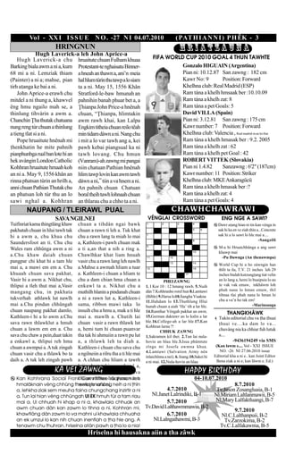 Vo l - XX I I S S U E N O . -27 N I 04.07.2010                                   ( PAT H I A N N I ) P H ÊK - 3
                      HRINGNUN                                                                HRIATZAUNA
            Hugh Laverick-a leh John Aprice-a
    Hugh Laverick-a chu           hruaitute chuan Fulham khuaa             FIFA WORLD CUP 2010 GOAL 4 THUN TAWHTE
Barking biala awm a ni a, kum     Protestant-te nghaisatu Binner-                    Gonzalo HIGUAIN (Argentina)
68 mi a ni. Lemziak thiam         a hneah an thawn a, ani’n meia                     Pian ni: 10.12.87 San zawng : 182 cm
(Painter) a ni a; mahse, pian     hal hlum tùrin thu tawp a lo siam                  Kawr No: 9        Position: Forward
tirh aanga ke bai a ni.          ta a ni. May 15, 1556 Khân                         Khelhna club: Real Madrid (ESP)
    John Aprice-a erawh chu       Stratford-le-baw hmunah an                         Ram tána a khelh hmsaak ber :10.10.09
mitdel a ni thung a, khawvel      pahnihin banah phuar bet a, a                      Ram tána a khelh zat: 8
êng hmu ngailo mah se, a          |hianpa John Price-a hnênah                        Ram tána a pet Goals: 5
thinlung tihvàrin a awm a.        chuan, “|hianpa, hlimtakin                         David VILLA (Spain)
Chanchin |ha thutak chatuana      awm rawh khai, kan Lalpa                           Pian ni: 3.12.81 San zawng : 175 cm
nung reng tùr chuan a thinlung    Engkim titheia chuan reilo têah                    Kawr number: 7 Position: Forward
a tieng tlat si a ni.             min tidam dáwn a ni. Nang chu                      Khelhna club: Valencia , Real madrid-in an lei thar
    Pope hruaitute hnênah mi      i mit a lo var tawh ang a, kei                     Ram tána a khelh hmasak ber : 9.2. 2005
henkhatin he mite pahnih         pawh kebai piangsual ka ni                         Ram tána a khelh zat : 62
pianphunbga rual ban lote hi an   tawh lovang. Chu hmun                              Ram tána a khelh pet Goal : 42
hek avàngin London Catholic       (Vanram)-ah zawng mi pangai                        ROBERT VITTEK (Slovakia)
Kohhran hruaitute hmaah koh       niin chatuan Pathian hnênah                        Pian ni 1.4.82    Sanzawng : 6'2" (187cm)
an ni a. May 9, 1556 khân an      hlim tawp lovin kan awm tawh                       Kawr number: 11 Position: Striker
rinna phatsan tùrin an hrilh a,   dáwn a ni,” tiin a va hnem a ni.                   Khelhna club: MKE Ankaragücü
anni chuan Pathian Thutak chu     An pahnih chuan Chatuan                            Ram tána a khelh hmasak ber :?
an phatsan loh tùr thu an lo      boral theih tawh lohnaah chuan                     Ram tána a khelh zat: 4
sawi nghal a. Kohhran             an thlarau chu a chho ta a ni.                     Ram tána a pet Goals: 4
        NAUPANG / TLEIRAWL PUAL                                                          C H AW H C H AW R AW I
                      SAVA NGILNEI                                     VÉNGLAI CROSSWORD                             ENG NGE A SAWI?
Tuifinriat kama thingtláng khaw
                            chuan a tihdàn ngai bawk                  1         2         3         4              Dawr aang hian ni tin kan vénga in
pakhatah chuan in hlui tawh tak
                            chuan a rawn ti leh a. Tuk khat                x         x         x    5     6        sak hi ka en ve ziah hìn a...Concrete
hi a awm a, chu khua chu    chu a rawn lang ta miah lo mai            7                                            sak hi a lo sawt lo hle mai a....
                                                                           x         x         x    8                                         -Sangzêli
Saundersfoot an ti. Chu chu a, Kathleen-i pawh chuan mak
                                                                      9                             x               M-a hi Hruaichhûnga a ang sawt
Wales ram chhûnga awm a ni  a ti a,an that a nih a ring a.
                                                                           x         x         x    10              khawp mai
a.Chu khaw daiah chuan      Chawlhkar khat liam hnuah                 11             12                               -Pu Dawnga (An henawmpa)
pangpar chi khat hi a tam hle
                            vasir chu a rawn lang leh nawlh                x    x    13        x    14
                                                                                                                    World Cup hi a ho záwngin han
mai a, a mawi em em a. Chu  a.Mahse a awmah hliam a tuar              15                       x    16
                                                                                                                    thlîr ta ila, T.V. 21 inches leh 29
khuaah chuan sava pakhat,   a. Kathleen-i chuan a hliam te                 x    x         x    17                   inches bialah kutzungang tiat velin
Vasir hi a awm a. Nikhat chu,
                            chu a dam chian hma chuan a                          PHEI ZAWNG                         an lo lang a, hemi lo buaipuia lo au
thlipui a tleh thut mai a,Vasir
                            enkawl ta a. Nikhat chu a                 1. I Kor 10 : 12 hmang rawh. 5. Nuih          e vak vak emaw, inkhâwm loh
                                                                      dàn 7.Kohhranho rorel hun 8.Lamtawi           phah nana lo hman emaw, thil
mangang chu, in pakhata     muthilh hlanin a pindanah chuan
                                                                      (Bible) 9.Harsa lo10.Sangha Vuakna            tihnaa tlai phah nana lo hman hi
tukverhah athlawk lut nawlh a ni a rawn lut a, Kathleen-i                                                           chu a va’n ho tak em!
                                                                      11.Hahdam lo 13.Thuthlung Hlui
mai a.Chu pindan chhûngah   sama, ribbon mawi taka lo                 hunah chuan a aiah ‘Ha’ tih a lar hle.                              -Marinsanga
chuan naupang pakhat damlo, insuih chu a hmu a, mak a ti hle          14.Ramthar Véngah pakhat an awm.                   THANGKHÃWK
Kathleen-i hi a lo awm a.Chumai a. mawlh a. Chutih lai                15.German daktawr an lo kalin a lar           Tukin editorial chu va ha huai
sava rawn thlawklut a hmuh  chuan vasir a rawn thlawk lut             hle.16.College-ah a lar hle.17.Kan
                                                                                                                    huai ve....ka dam lo va...
                                                                      Kohhran larna ?!
chuan a lawm em em a. Chu   a, hemi tum hi chuan puanvar                       CHHUK ZAWNG                          chuvàng nia ka chhiar fuh lutuk
sava chu chaw a pein,duat takin
                            tha tak hi ahmuiin a rawn pu lut          1.Sakramen kil thei. 2.Tun lai nula-          a....
a enkawl a, thlipui reh hma a, a thlawk leh ta diah a.                hovin an hlau hle.3.Isua phûmtute                    -9436194249 via SMS
chuan a awmpui a. A tuk zingah
                            Kathleen-i chuan chu sava chu             zînga mi Josefa awmna khua.                 (Kan lawm e.... Vol - XXI ISSUE
                                                                      4.Lamtawi (Salvation Army nèn                 NO. -26 NI 27.06.2010 issue
chuan vasir chu a thlawk bo ta
                            a ngilneiin a rilru tha a ti hle mai                                                 Editorial kha a ni e.. kan Joint Editor
                                                                      inlaichînna a nei). 6. Inang.10.Sakei hi
daih a. A tuk leh zingah pawh
                            a. A chhan chu hliam a tawrh              a ni mai. 12.Nula-hovin an hlau             Bena ziak a ni e; kan lãwm e. Ed.)
                            laiin duat takin a enkawl a,
                      KA VEI ZAWNG
                            lawmthu sawinan tiin Sava                                          HAPPY BIRTHDAY
   Kan Kohhrana Social Front Committee leh puan var a
                            chuan ribbon ruahman leh                                                    04-10.07.2010
   hmalâknain véng chhûng thenfaipe ve a ni. neih a ni hìn
                            rawn hnatláng                                                                                 8.7.2010
   a, lehkha ziak sem meuha faina chungchang inzirtir a ni                      4.7.2010                          Tv.Jason Zosangluaia, B-1
   a. Tun lai hian véng chhûngah UI EK hmuh tùr a tam riau               Nl.Janet Lalrindiki, B-1                Nl.Miriam Laltlanmawii, B-5
   mai a. Ui chhuah hi khap a ni a, khawlaia chhuak an                          5.7.2010                         Nl.Mary Lalfaktluangi, B-7
   awm chuan dàn kan zawm lo tihna a ni. Kohhran mi,                  Tv.David Lalthawmmawia, B-2
                                                                                                                          9.7.2010
   khawtláng dàn zawm lo va mahni ui khawlaia chhuaha                           6.7.2010                            Nl.C.Lalthanpuii, B-2
   an ek umzui lo kan nih chuan inenfiah a ha hle ang. A                 Nl.Lalngaihawmi, B-3                       Tv.Zarzokima, B-2
   tenawm chu thuhran, hriselna atán pawh a ha lo a nia!                                                           Tv.C.Lalfakawma, B-5
                                       Hriselna hi hausakna aiin a ha zâwk
 