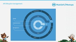API lifecycle management
 