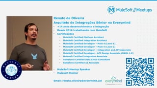 Renato de Oliveira
Arquiteto de Integrações Sênior na Everymind
• +14 anos desenvolvimento e integração
• Desde 2016 trabalhando com MuleSoft
• Certificações
• MuleSoft Certified Platform Architect
• MuleSoft Certified Integration Architect
• MuleSoft Certified Developer – Mule 4 (Level 1)
• MuleSoft Certified Developer – Mule 4 (Level 2)
• MuleSoft Certified Developer – Integration and API Associate
• MuleSoft Certified Developer - API Design Associate (RAML 1.0)
• Mulesoft Certified Integration Associate
• Salesforce Certified Data Cloud Consultant
• Salesforce Certified AI Associate
• MuleSoft Meetup Speaker
• Mulesoft Mentor
Email: renato.oliveira@everymind.uol
 