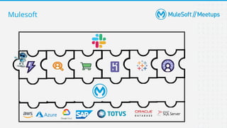 Mulesoft
 