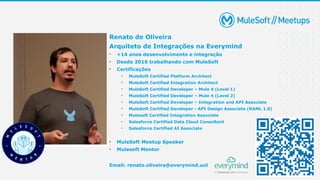 Renato de Oliveira
Arquiteto de Integrações na Everymind
• +14 anos desenvolvimento e integração
• Desde 2016 trabalhando com MuleSoft
• Certificações
• MuleSoft Certified Platform Architect
• MuleSoft Certified Integration Architect
• MuleSoft Certified Developer – Mule 4 (Level 1)
• MuleSoft Certified Developer – Mule 4 (Level 2)
• MuleSoft Certified Developer – Integration and API Associate
• MuleSoft Certified Developer - API Design Associate (RAML 1.0)
• Mulesoft Certified Integration Associate
• Salesforce Certified Data Cloud Consultant
• Salesforce Certified AI Associate
• MuleSoft Meetup Speaker
• Mulesoft Mentor
Email: renato.oliveira@everymind.uol
 