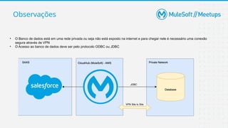 Observações
• O Banco de dados está em uma rede privada ou seja não está exposto na internet e para chegar nele é necessário uma conexão
segura através de VPN
• O Acesso ao banco de dados deve ser pelo protocolo ODBC ou JDBC
 