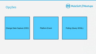 Opções
Change Data Capture (CDC) Platform Event Polling (Query SOQL)
 