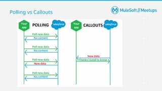 Polling vs Callouts
 
