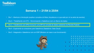 • Dia 1 - Abertura e Introdução (explicar conceitos do Mule, Arquitetura e o que está por vir na série de eventos)
• Dia 2 – Trabalhando com ETL - Sincronizando o Salesforce com um Banco de dados
• Dia 3 - Trabalhando com APIs-Consumir uma API de consulta de dados cadastrais da Receita Federal
• Dia 4 - Explorando os conectores para Salesforce (Salesforce, Data Cloud)
• Dia 5 - Integrando o Salesforce com um ERP (Mostrar um caso e uso funcionando)
Semana 1 – 21/04 à 25/04
 