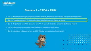 • Dia 1 - Abertura e Introdução (explicar conceitos do Mule, Arquitetura e o que está por vir na série de eventos)
• Dia 2 – Trabalhando com ETL- Sincronizando o Salesforce com um Banco de dados
• Dia 3 - Trabalhando com APIs-Consumir uma API de consulta de dados cadastrais da Receita Federal
• Dia 4 - Explorando os conectores para Salesforce (Salesforce, Data Cloud)
• Dia 5 - Integrando o Salesforce com um ERP (Mostrar um caso e uso funcionando)
Semana 1 – 21/04 à 25/04
 