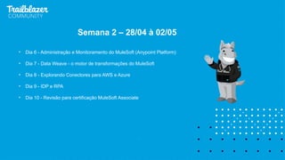 • Dia 6 - Administração e Monitoramento do MuleSoft (Anypoint Platform)
• Dia 7 - Data Weave - o motor de transformações do MuleSoft
• Dia 8 - Explorando Conectores para AWS e Azure
• Dia 9 - IDP e RPA
• Dia 10 - Revisão para certificação MuleSoft Associate
Semana 2 – 28/04 à 02/05
 