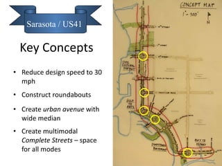 Key Concepts Reduce design speed to 30 mph Construct roundabouts Create  urban avenue  with wide median Create multimodal  Complete Streets  – space for all modes Sarasota / US41 